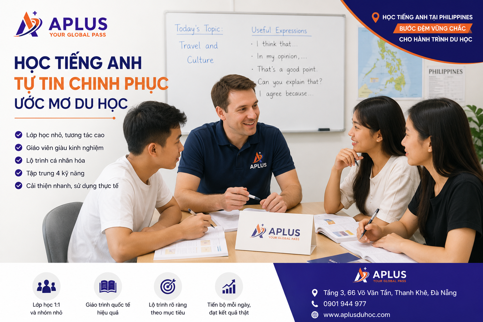 lộ trình học tiếng Anh trước khi du học cho học sinh